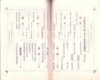 岐阜県農会雑誌　明治43年4月号