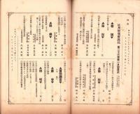 岐阜県農会雑誌　明治44年1月号