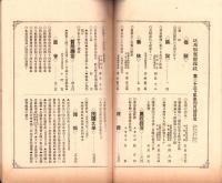 岐阜県農会雑誌　明治44年4月号