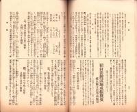 岐阜県農会雑誌　明治44年4月号