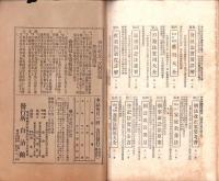 自治機関　38号　-明治36年3月-