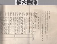 (一枚刷）煙草耕作指示事項　昭和12年1月（名古屋地方専売局）