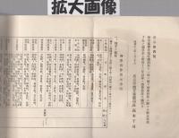 煙草耕作指示事項　昭和12年1月　(名古屋地方専売局)