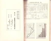 愛知県産業組合概観　-昭和12年4月-