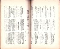 月刊グライダー　昭和7年3月号