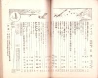 月刊グライダー　昭和7年4月号