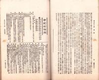 自治機関　48号　-明治37年1月-