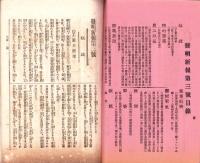発明新報　第1号～第4号　4冊一括　-明治28～29年-