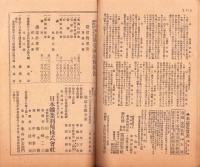 富強世界　大正7年12月1日　-本邦唯一之株式雑誌-