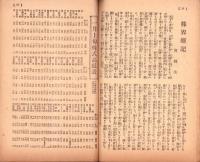 富強世界　大正8年1月15日　-本邦唯一之株式雑誌-