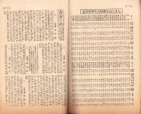 富強世界　大正8年7月15日　-本邦唯一之株式雑誌-