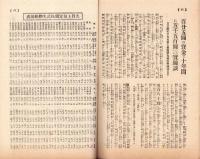 富強世界　大正8年9月15日　-本邦唯一之株式雑誌-