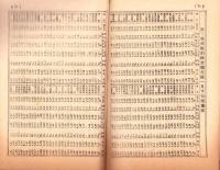 富強世界　大正9年2月1日　-本邦唯一之株式雑誌-