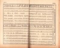 富強世界　大正9年8月1日　-本邦唯一之株式雑誌-