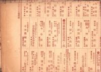 （地図）名古屋枢要地図　-扶桑新聞8535号附録-（名古屋市）