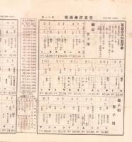 （商報）笹嘉洋傘商報　11号　-大正11年8月-（洋傘・名古屋市）