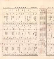 （商報）笹嘉洋傘商報　11号　-大正11年8月-（洋傘・名古屋市）
