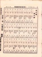 （商報）笹嘉洋傘商報　17号　-大正12年5月-（洋傘・名古屋市）