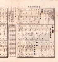 （商報）笹嘉洋傘商報　17号　-大正12年5月-（洋傘・名古屋市）