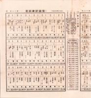 （商報）笹嘉洋傘商報　17号　-大正12年5月-（洋傘・名古屋市）