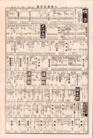 （商報）大阪雑貨新聞　4号　-大正12年5月-（大阪市）