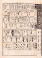 （商報）大阪雑貨新聞　4号　-大正12年5月-（大阪市）