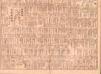 （新聞）大倉高商新聞　1号　-昭和3年4月-（大倉高等商業学校・東京市）
