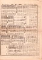 （商報）東京株式商報　1659号　-大正14年12月24日-