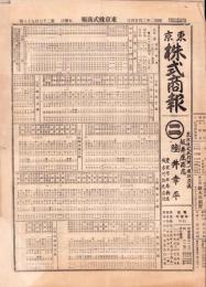 （商報）東京株式商報　2798号　-昭和2年2月24日-