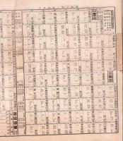 （商報）東京株式商報　2798号　-昭和2年2月24日-