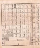 （商報）東京株式商報　2798号　-昭和2年2月24日-