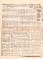 （商報）東京株式新報　7808号　-大正14年12月5日-