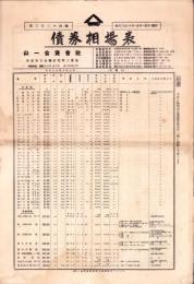 （相場表）債券相場表　334号　-大正15年8月10日-