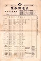 （相場表）債券相場表　334号　-大正15年8月10日-