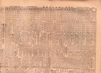 （新聞）東京日日新聞（第一）　-大正4年11月13日-
