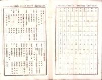 滋賀県神崎郡報　不揃12部一括　-大正5～8年-（滋賀県）