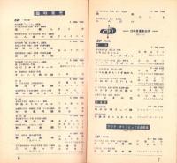 （レコード月報）コロムビア　-邦楽・洋楽-　昭和33年4月