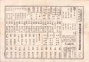 (一枚刷）大日本武徳会愛知川支所・愛知川警察署　演武場新築記念武道大会番組　-昭和10年11月23日-（滋賀県）