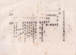 愛知川警察署武道場竣功式順（滋賀県愛知郡）