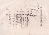 愛知川警察署武道場竣功式順（滋賀県愛知郡）