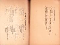 町村産業組合教育部専任役職員協議会協議事項　-昭和13年度-