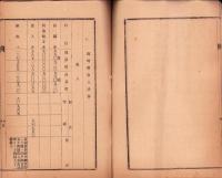 明治36年度近江麻布同業組合歳入出経費決算報告書（滋賀県）