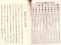 星祭厄除祈願姓名簿（紀伊国高野山 福智院）