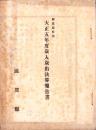 大正5年度歳入歳出決算報告書　-経常臨時部-（滋賀県）