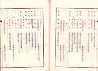 大正5年度歳入歳出決算報告書　-経常臨時部-（滋賀県）