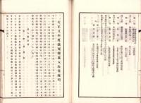 大正5年度歳入歳出決算報告書　-経常臨時部-（滋賀県）