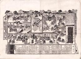 （芝居番付）佐野善左衛門　-明治33年3月8日-（大阪・浪花座）