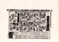 （芝居番付）仮名手本忠臣蔵　-明治33年5月17日-（三重山田・新福座）