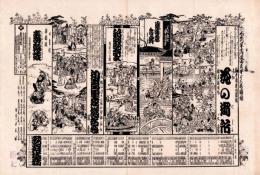 （芝居番付）花の御所　-大正7年1月-（東京・歌舞伎座）