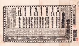 （芝居番付）四十七石忠矢計　-明治30年6月4日-（名古屋・御園座）